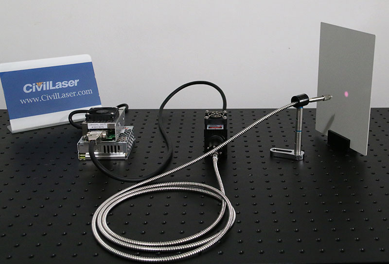 fiber coupled laser